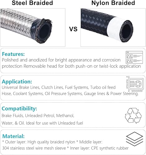Miniatura 6 de Kit de línea de combustible 38 6AN, manguera de montaje de extremo de manguera de combustible trenzada de acero inoxidable de nailon de 20 pies,