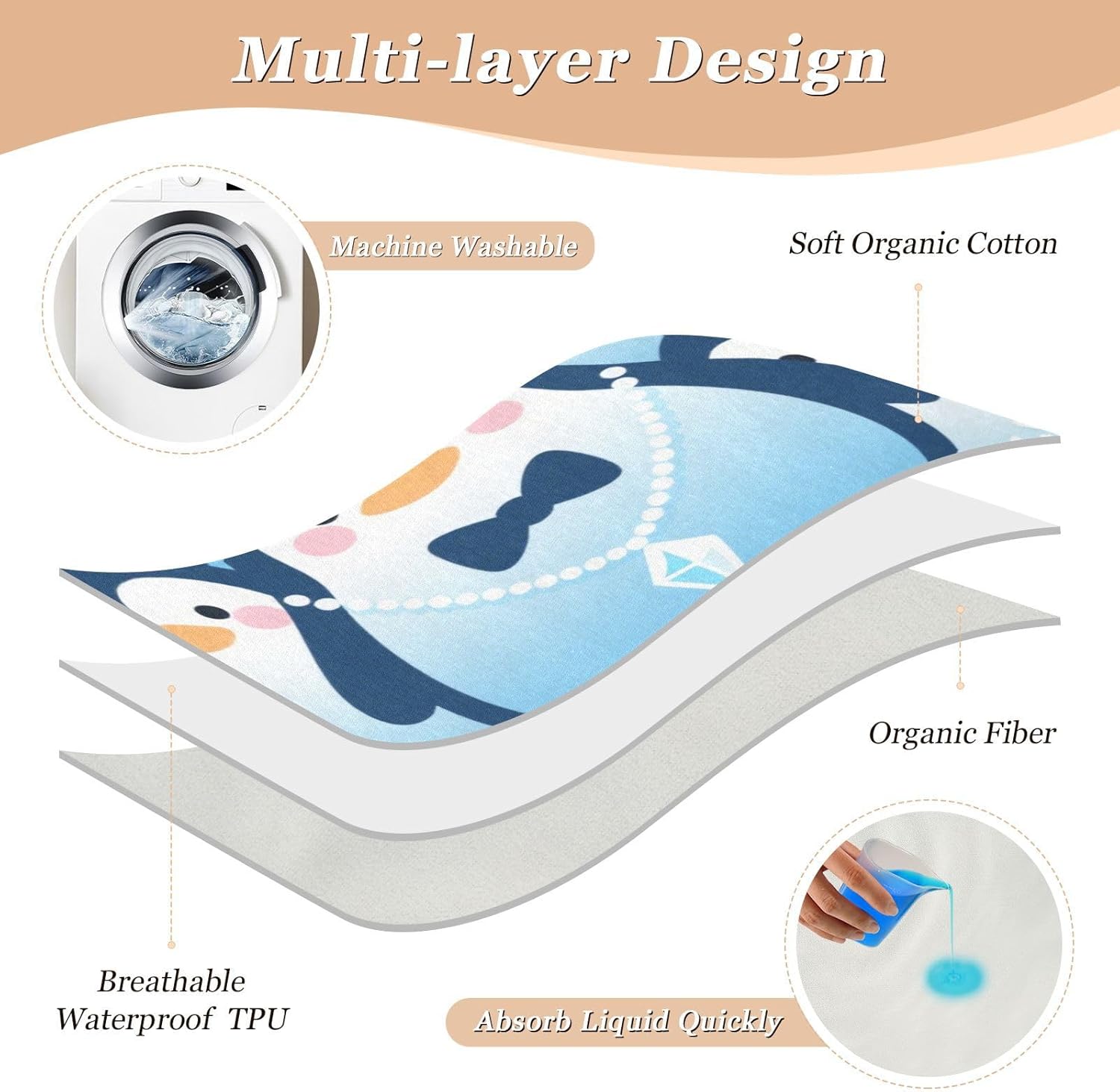 Cartoon Cute Penguin Blue Extra Large Resuable Toddler Mattress Pads Waterproof Washable Toddler Bed Pee Pads Skin-Friendly Toddler Bedding Products for Baby Toddler Children , 52" L x 34" W