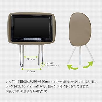ヘッドレストモニター、HDMIケーブル、分配器セット Amazon.co.jp: ☆【H1011Y914VP】 10.1インチタッチボタンヘッドレスト