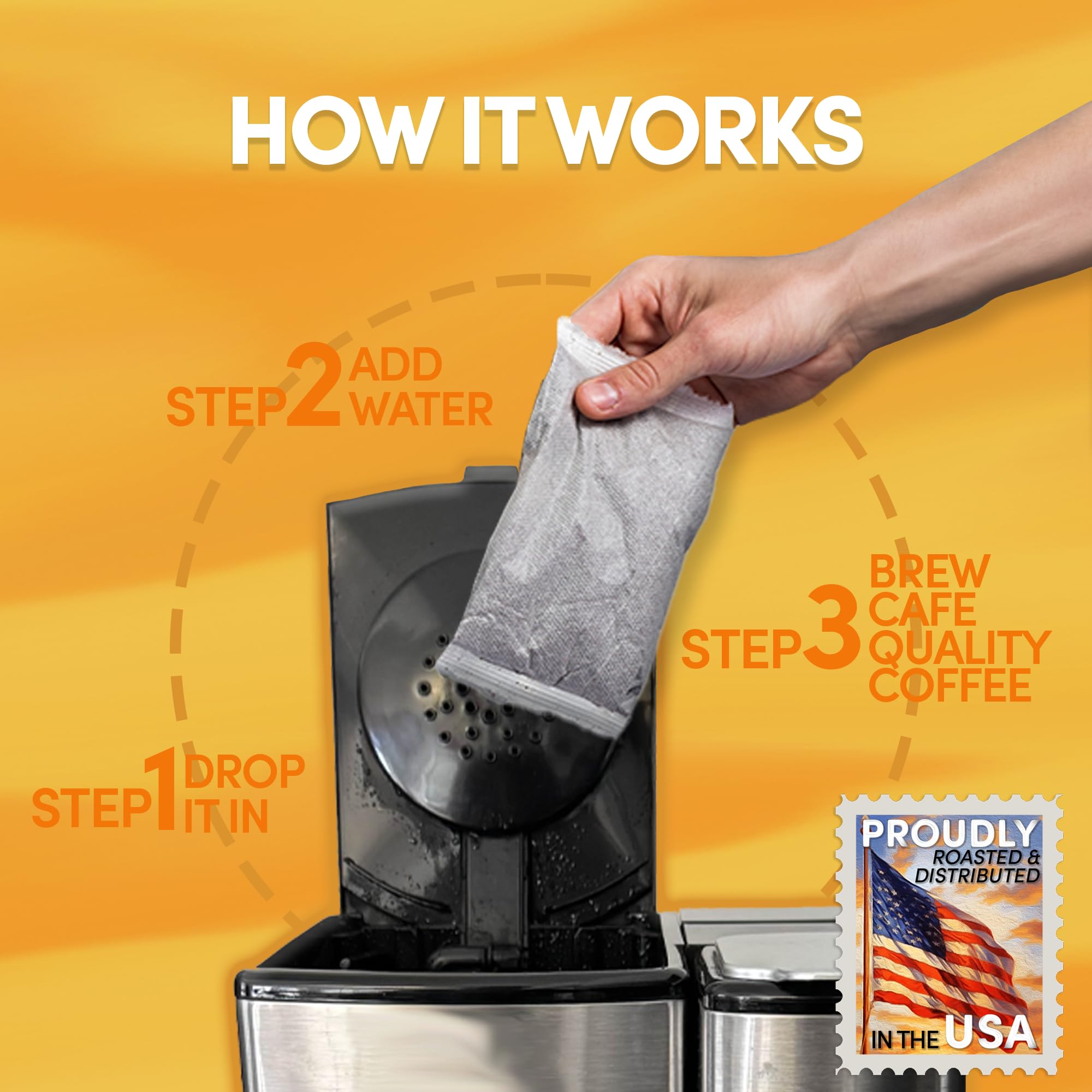 Amazon.com : Breakfast Blend Coffee Filter Packs, 2 oz, 40 Count, Medium  Roast, 3rd Party Tested Low Acid Mold Free Ground Coffee for 10-12 Cup Drip  Coffee Makers : Grocery & Gourmet Food