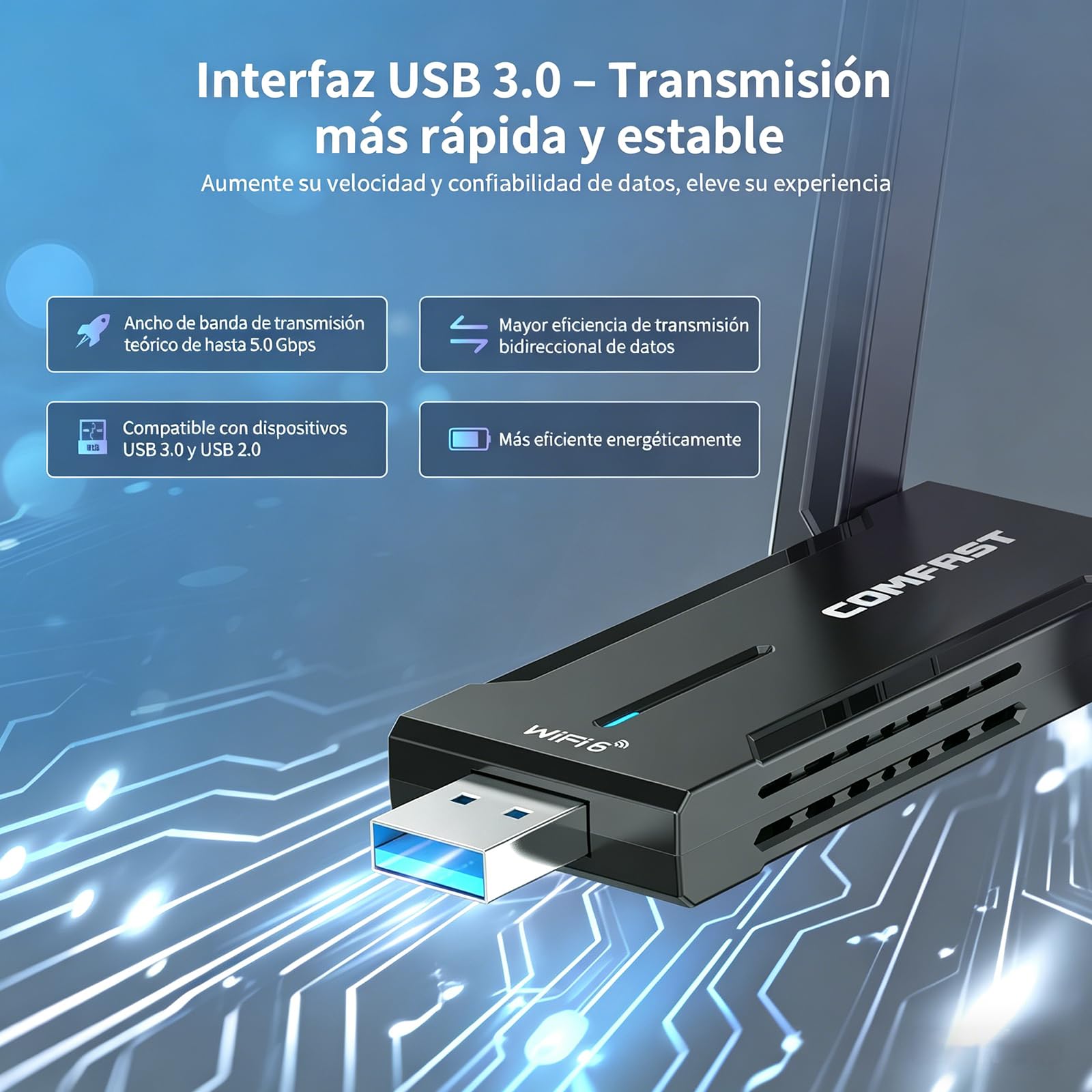 COMFAST AX5400 Adaptador WiFi USB para PC, Receptor Wi-Fi 6E, USB 3.0, Tri-Banda 6G/ 5G/ 2,4GHz, Antena WiFi Externa Ajustable, WPA3, MU-MIMO, OFDMA, Compatible con Windows 10/11, Baja Latencia