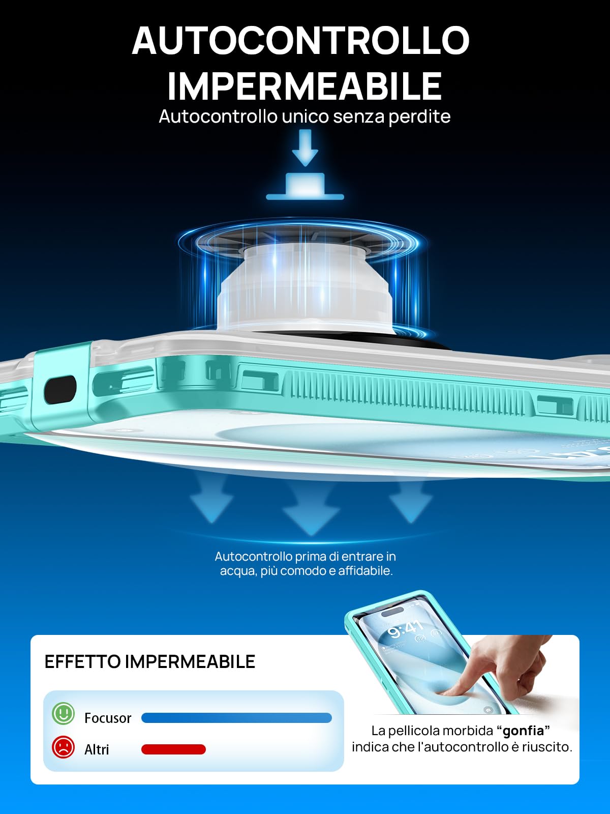 Custodia Impermeabile 15M Smartphone [Universale] IPX8 Cover Subacquea Professionale [Touchscreen Subacqueo] Asciutta Borsa per iPhone Samsung Galaxy Huawei XiaoMi Oppo Vivo 4.7-6.9'' Blu
