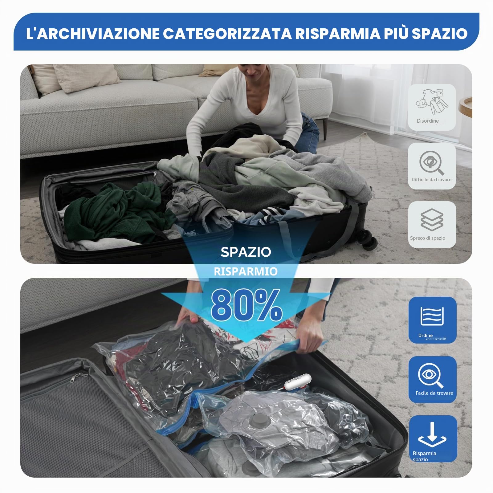 Sacchetti Sottovuoto Vestiti con Pompa USB, 6 Pezzi di Buste Sottovuoto Vestiti (2X 40*40cm, 2X 40*50cm, 2X 40*60cm), Sacchetti Sottovuoto Viaggio Riutilizzabili - Essenziali per Viaggio Salvaspazio