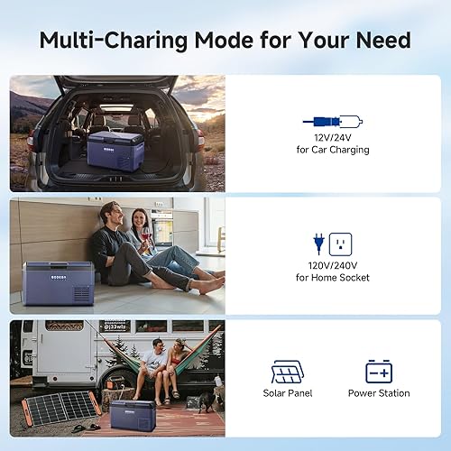 Miniatura 7 de BODEGA COOLER - Refrigerador de coche de 12 voltios, 42 cuartos (40 L) IPX4 impermeable, refrigerador de automóvil ultrasilencioso de 31 dB, control