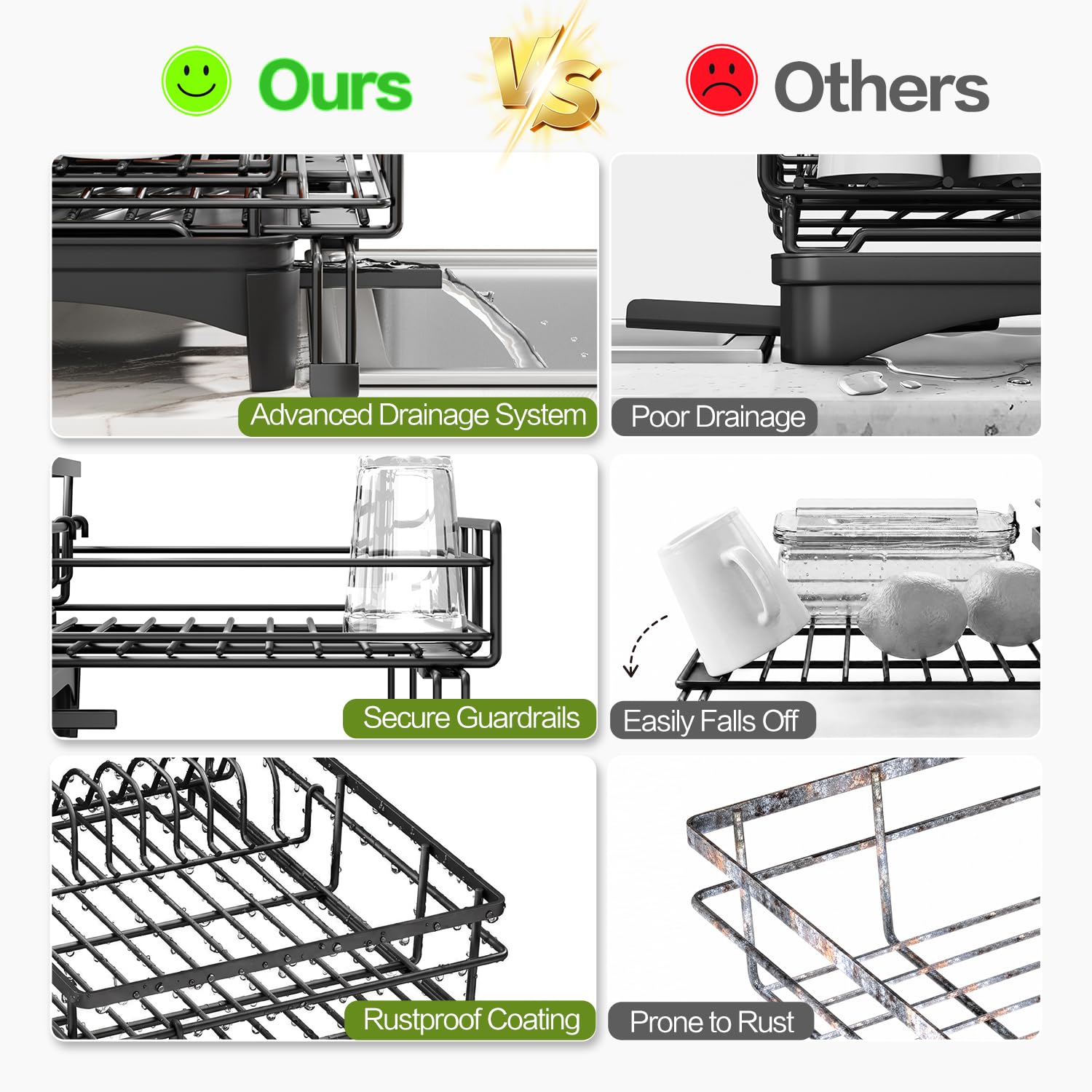 Erweiterbares Abtropfgestell für die Spüle (32 cm - 52,1 cm), rostfreies Metall-Abtropfgestell mit automatischer Abtropfschale und Utensilienhalter, große Kapazität, Spülbecken-Organizer für