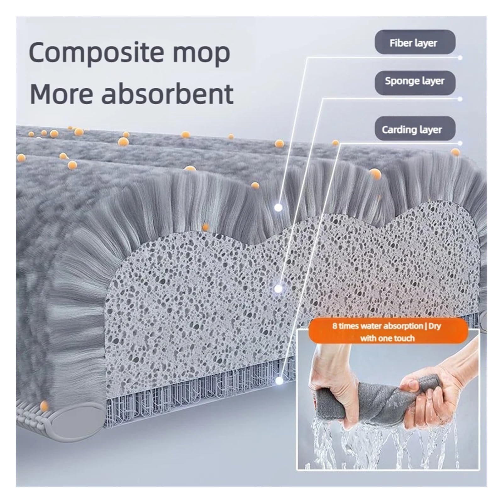 Juego de trapeador y cubo grande de 40 cm con manos libres for piso plano, trapeador de microfibra giratorio de 360 ​​grados, autoescurrible con cubo, limpieza fácil con manos libres(40CM-only 5 Rags)