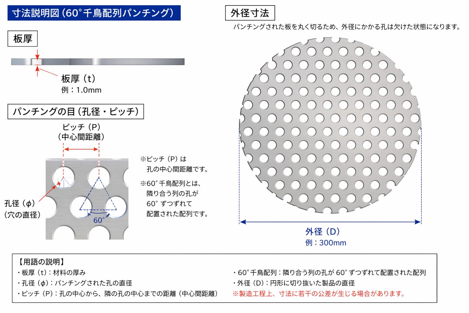 Amazon.co.jp: ステンレスパンチング円盤 SUS304 2B 板厚1.5mm 孔径3mm