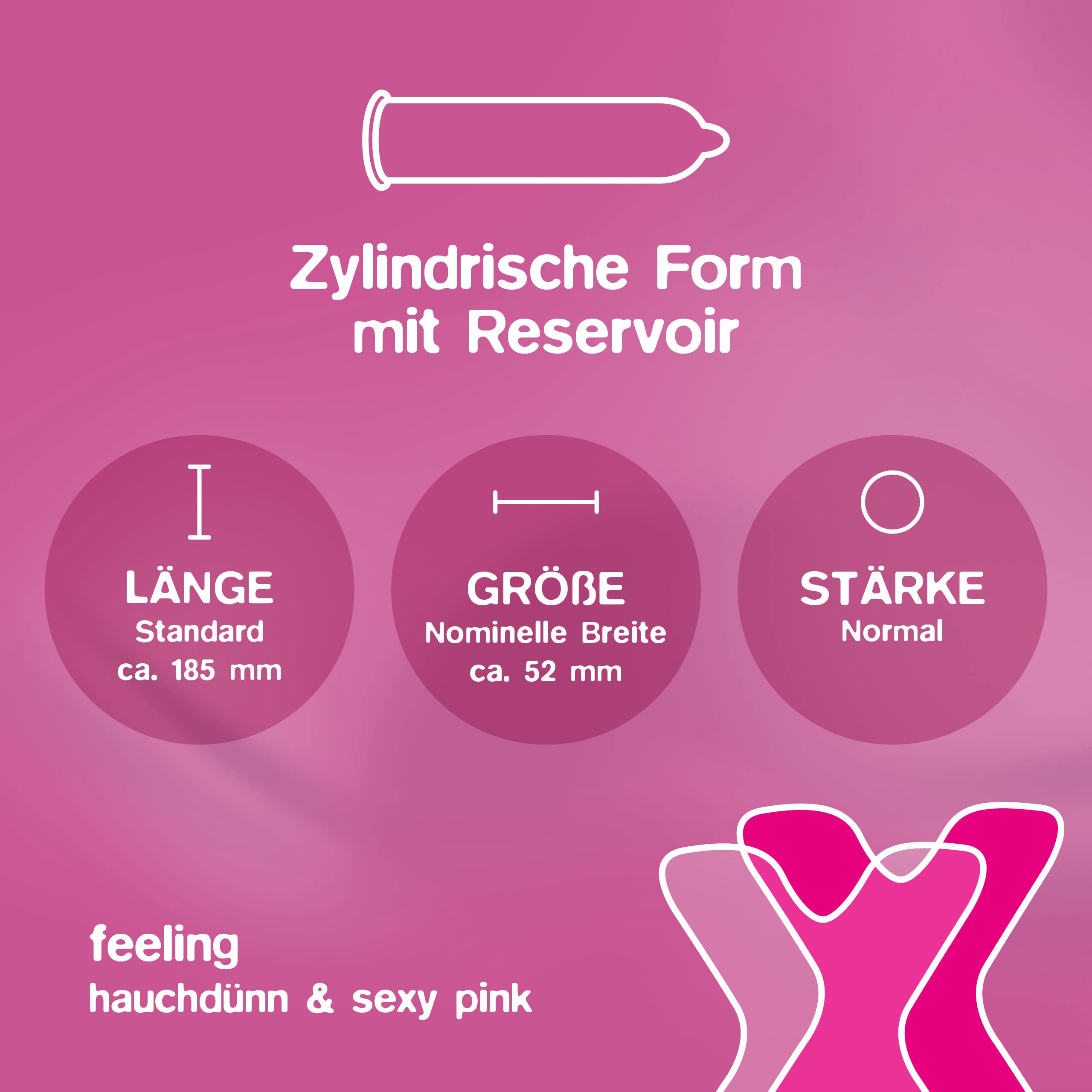 Kondome chaps Feeling, 24 sztuki, różowe, delikatne, Made in Germany