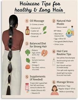 Nourished Hair Care Guide Salon Stylist Workstation Wall Poster | Comprehensive visual for stylists to recommend daily hair nourishment routines(Unframed,16x24inch(40x60cm))