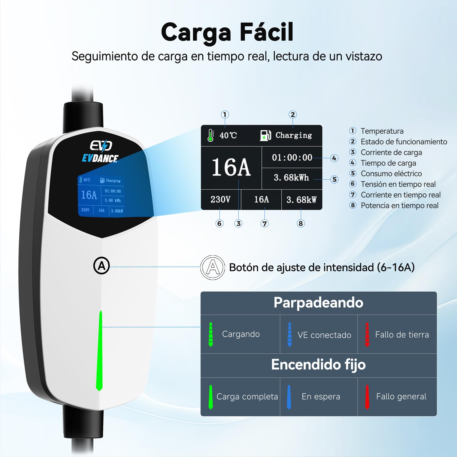 EVDANCE Cargador Coche Electrico Schuko 3,68kW, 6-16A, 6,1m, Portátil IP66