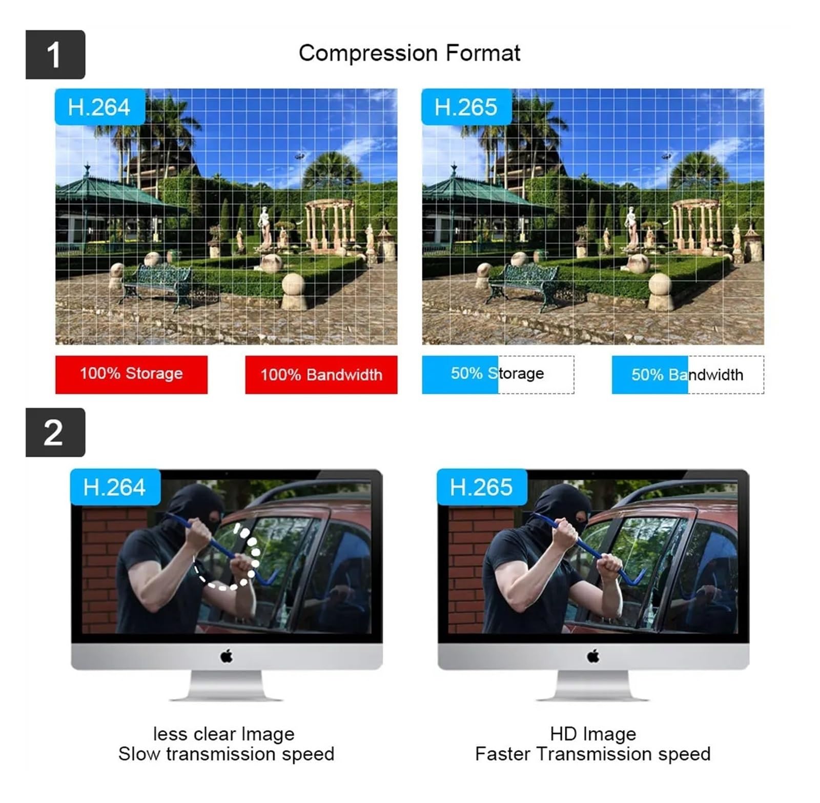 Caméra de sécurité, Caméra de surveillance sécurité à zoom optique 50x extérieure 6MP CCTV sans fil Détection humaine dôme IP PTZ Audio bidirectionnel pour la sécurité de la maison(6MP NO SD Card)