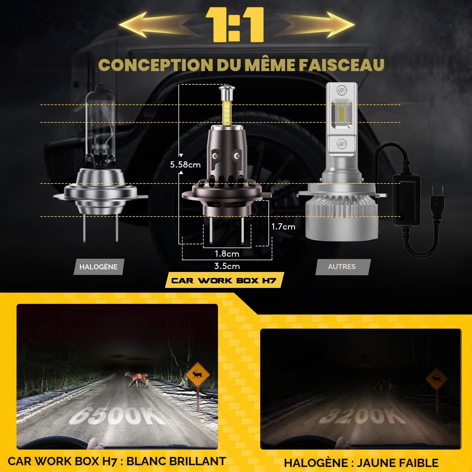 CAR WORK BOX H7 LED Ampoule Kit: 6500K 24000LM Auto Phare Kit Compatible Feux de Route et Feux de Croisement pour 12 Voiture