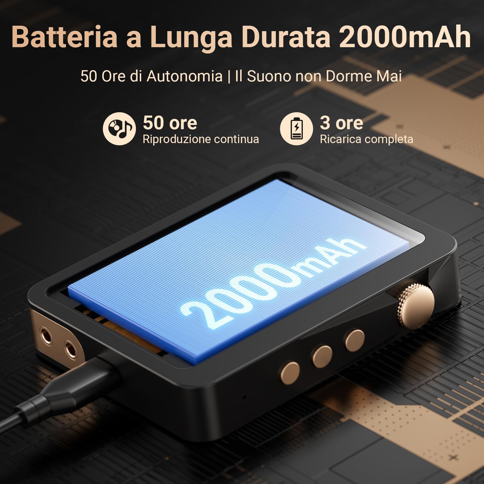 MECHEN 128 GB Lettore MP3 Bluetooth Hi Res, Audio Digitale Ad Alta Risoluzione Senza Perdita, Lettore DSD DAC FLAC, 192 Khz/24 bit, Touchscreen, USB C, OTG, con Custodia in Pelle (M33)