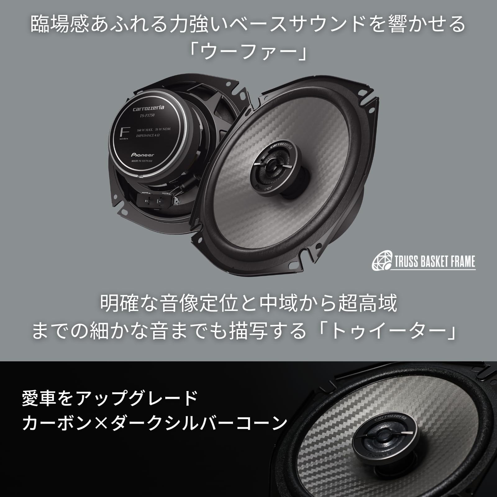 Amazon.co.jp: Pioneer スピーカー TS-F1750 17cm カスタムフィット