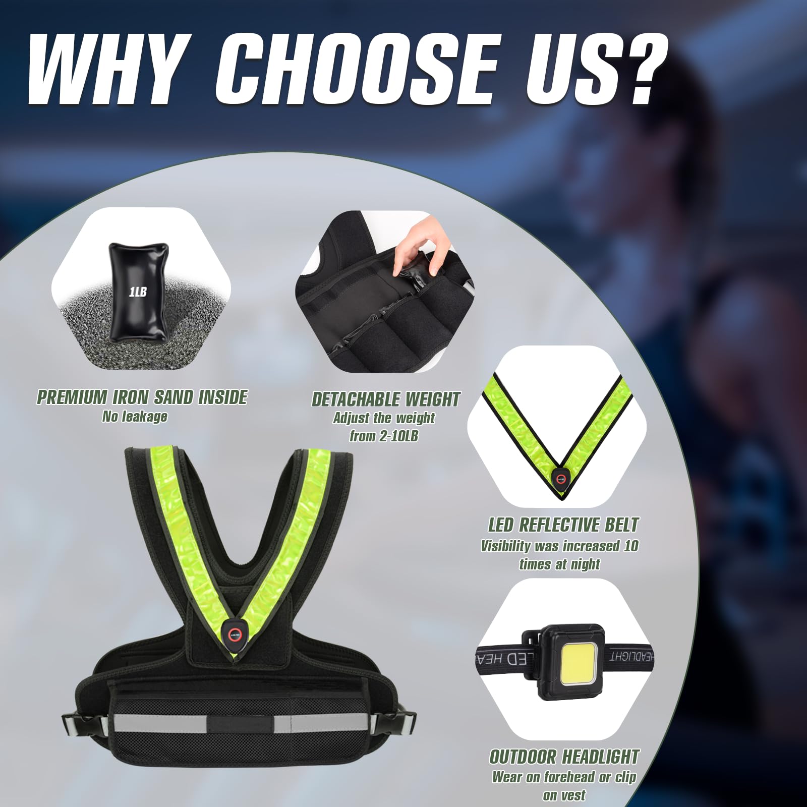 Gewichtsweste für Damen Weighted Vest für Sport und Laufen mit reflektierendem LED Gürtel und Außenscheinwerfer Gewichtsweste Verstellbare Trainingsweste bis 4.5kg oder 9.07kg