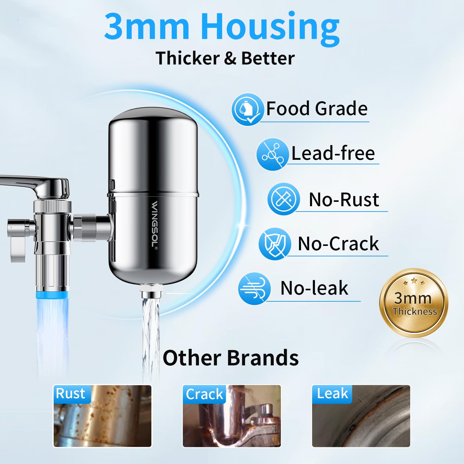 WINGSOL WINGSOL - Filtro de agua de acero inoxidable para grifo de fregadero, NSF/ANSI 42 y 53, sensor de temperatura, luz LED, purificador de grifo giratorio de 360°, reduce PFAS, plomo, cloro y