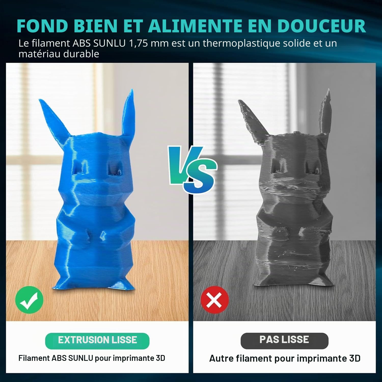 SUNLU ABS Filament 1.75mm, Haute Résistance, Résistance aux Hautes Températures, Filament pour Imprimante 3D 1,75 mm, Bobine de 1KG, ABS Noir