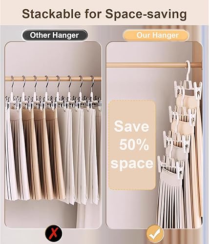 Miniatura 4 de Plastic Pants Hangers with Clips for Women 30 Pack – POZEAN Pant Hanger with 360 Rotating & Adjustable Clips for Skirt, Shorts, Jeans, Kids
