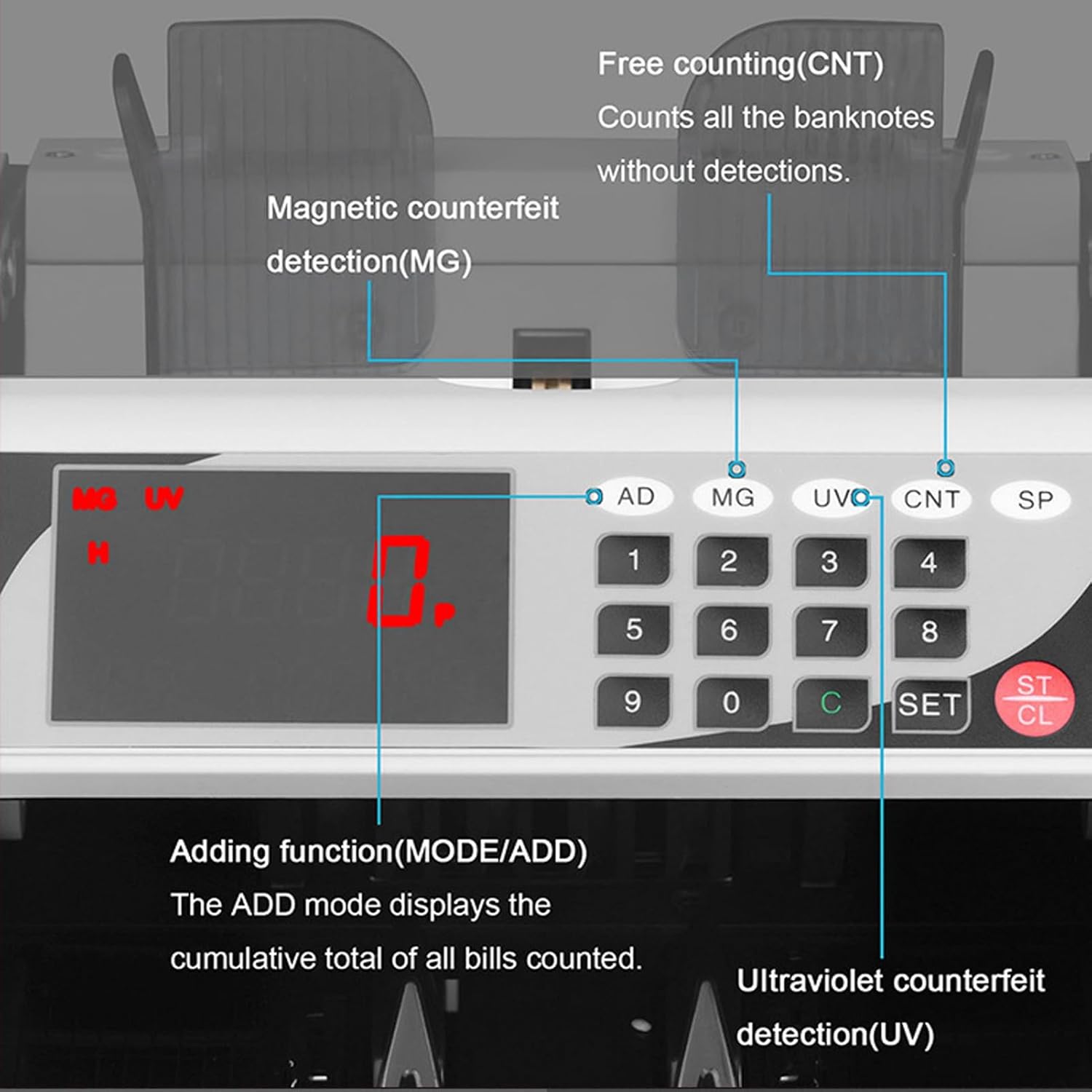 Money Counter Machine, Bill Counter Machine with MG, UV, IR, and MT Counterfeit Detection, Multiple Counting Modes Cash Counter Bill Counting Machine with LCD Display for - Image 4