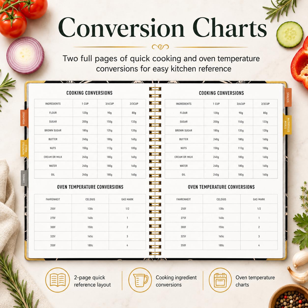 Libro de recetas en blanco para escribir en tus propias recetas, libros de cocina, 7.5 x 10 pulgadas