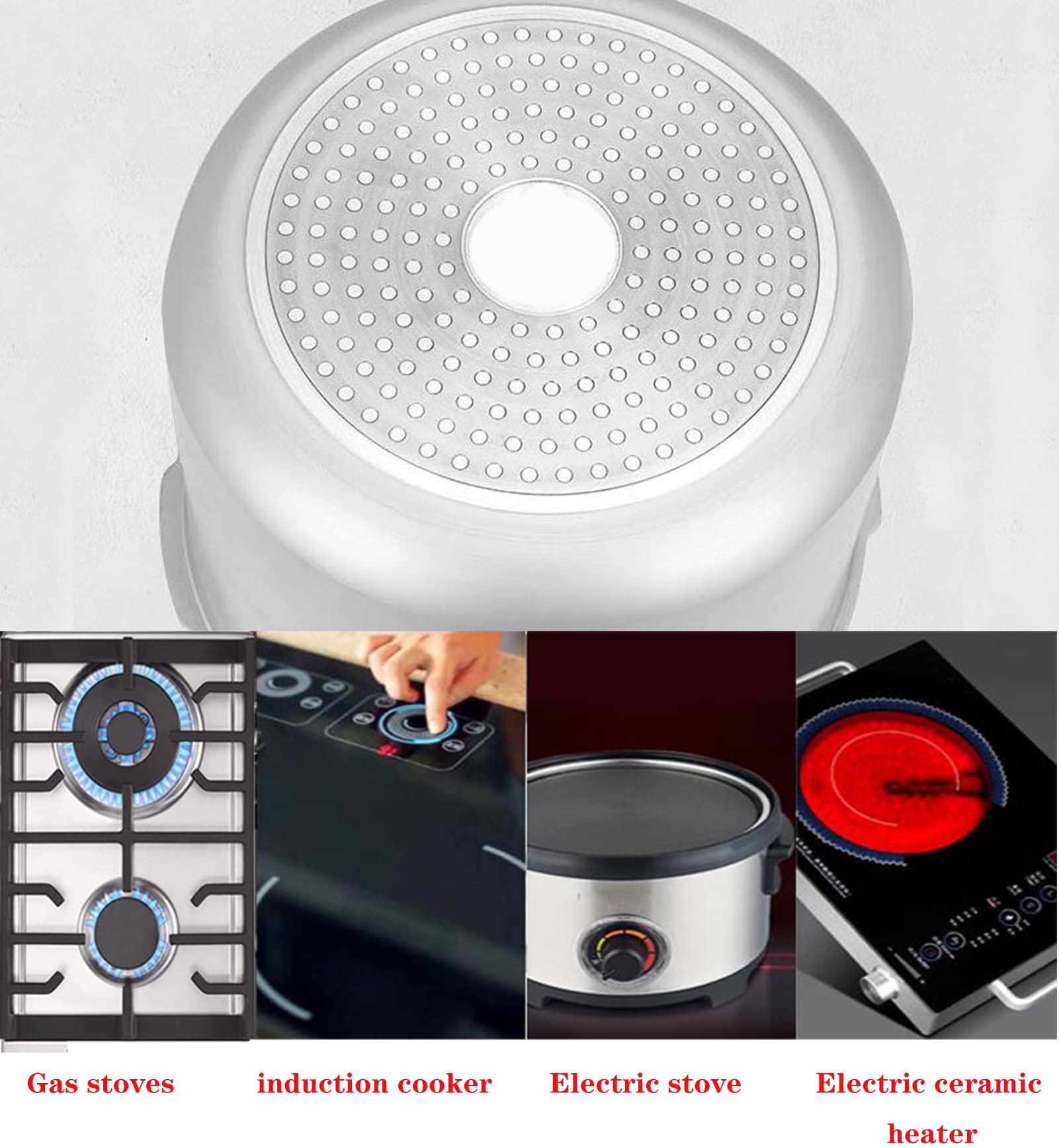 25 quart pressure canner cooker,Builtin luxury digital pressure gauge