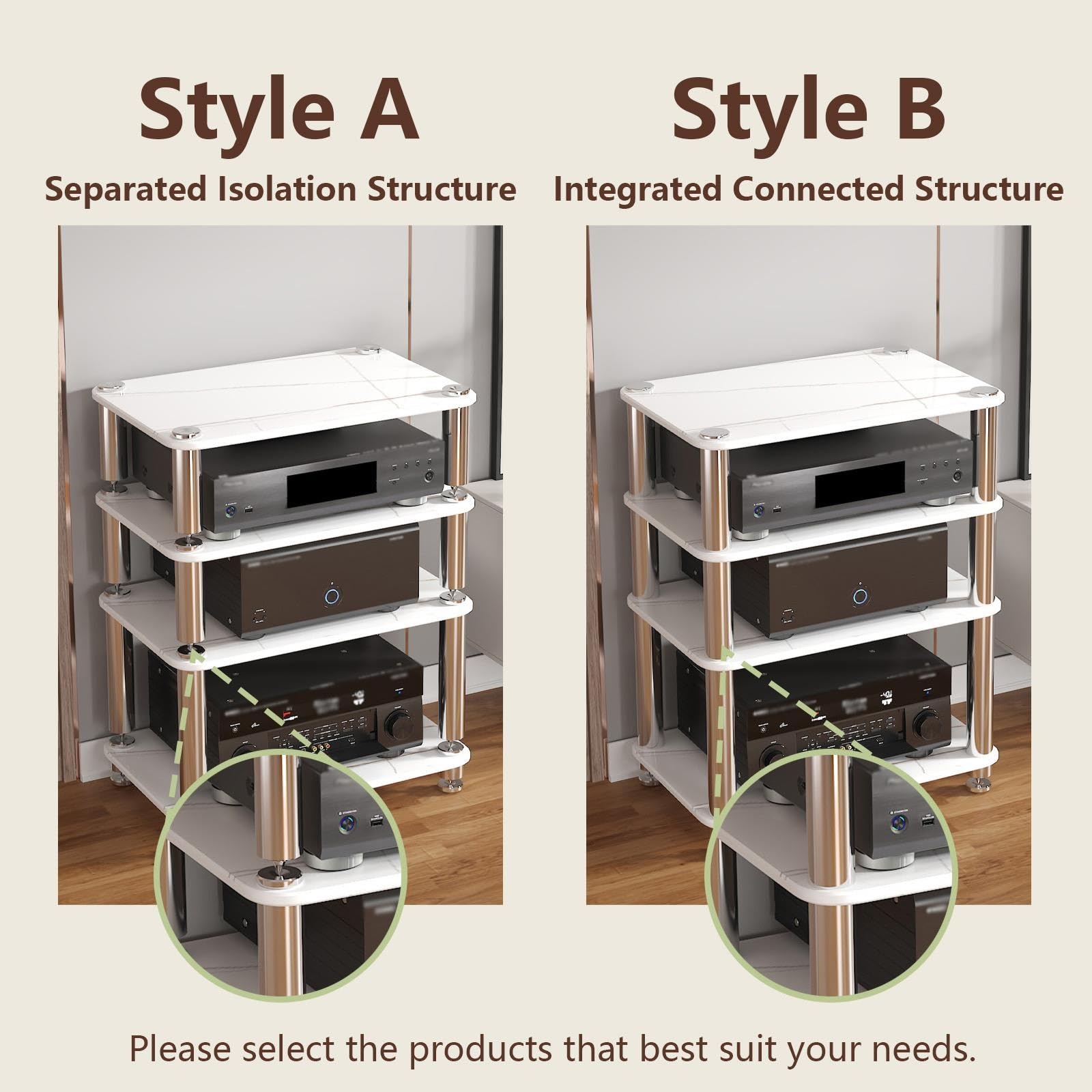 Rack Audio，Mobile Stereo Modulare 1–4 Livelli