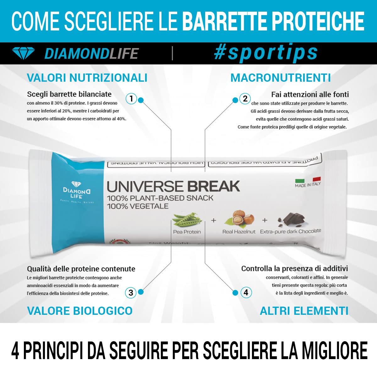 DIAMOND UNIVERSE BREAK - 20 Barrette Proteiche Bilanciate Vegan 100% Vegetali (Proteine Pisello) Con Aminoacidi Essenziali e Vitamine - Cioccolato Extra Fondente Bio | Senza Glutine, Senza Lattosio