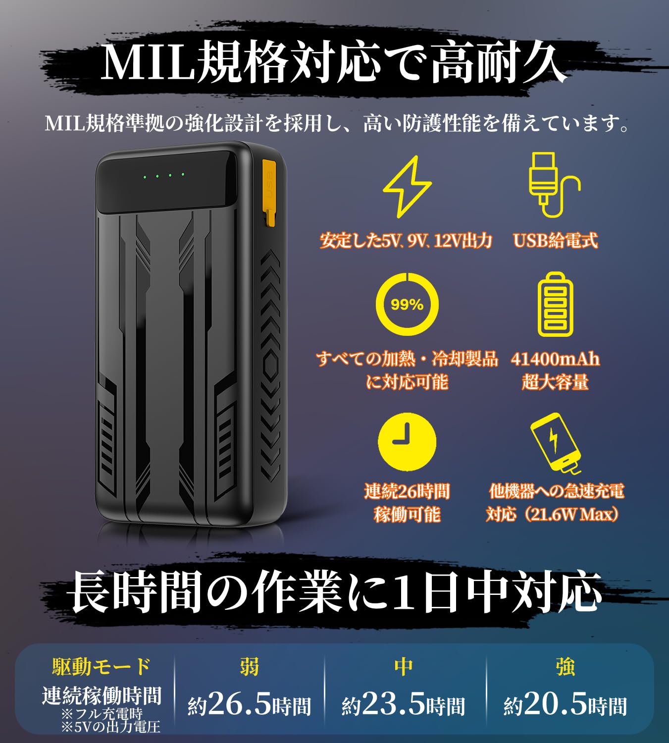 【お値下げしました！】空調服用 ファン 41400mAh大容量バッテリー 5V出力 熱中症対策 Amazon.co.jp: 空調作業服 冷却ベスト 扇風機用バッテリー 5v2a 以上