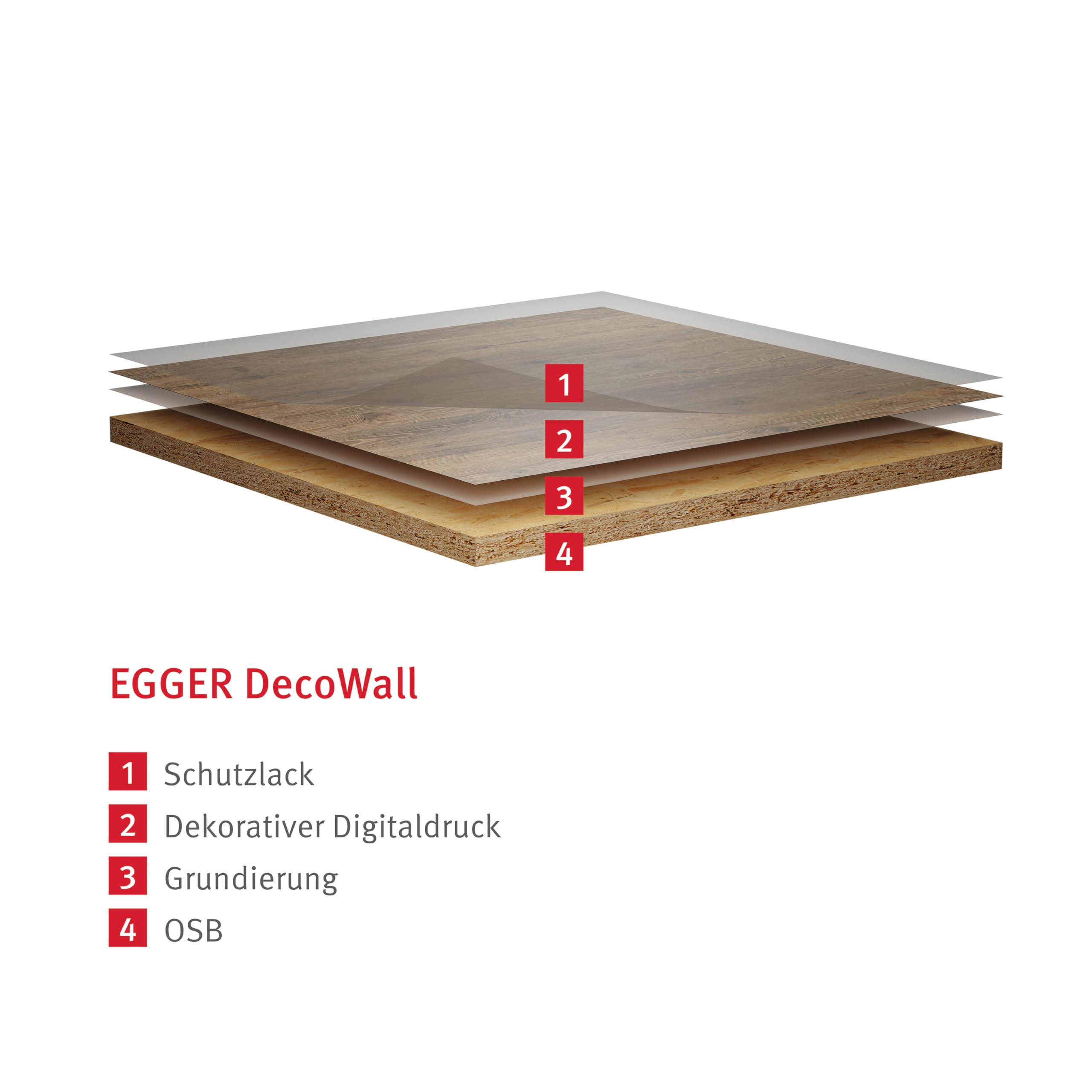 EGGER DecoWall DO006 Namur Fichte hell - Alternative zu herkömmlichen Wandverkleidungen, Holzverkleidungen, Wandpaneelen - OSB (1250 mm x 660 mm)