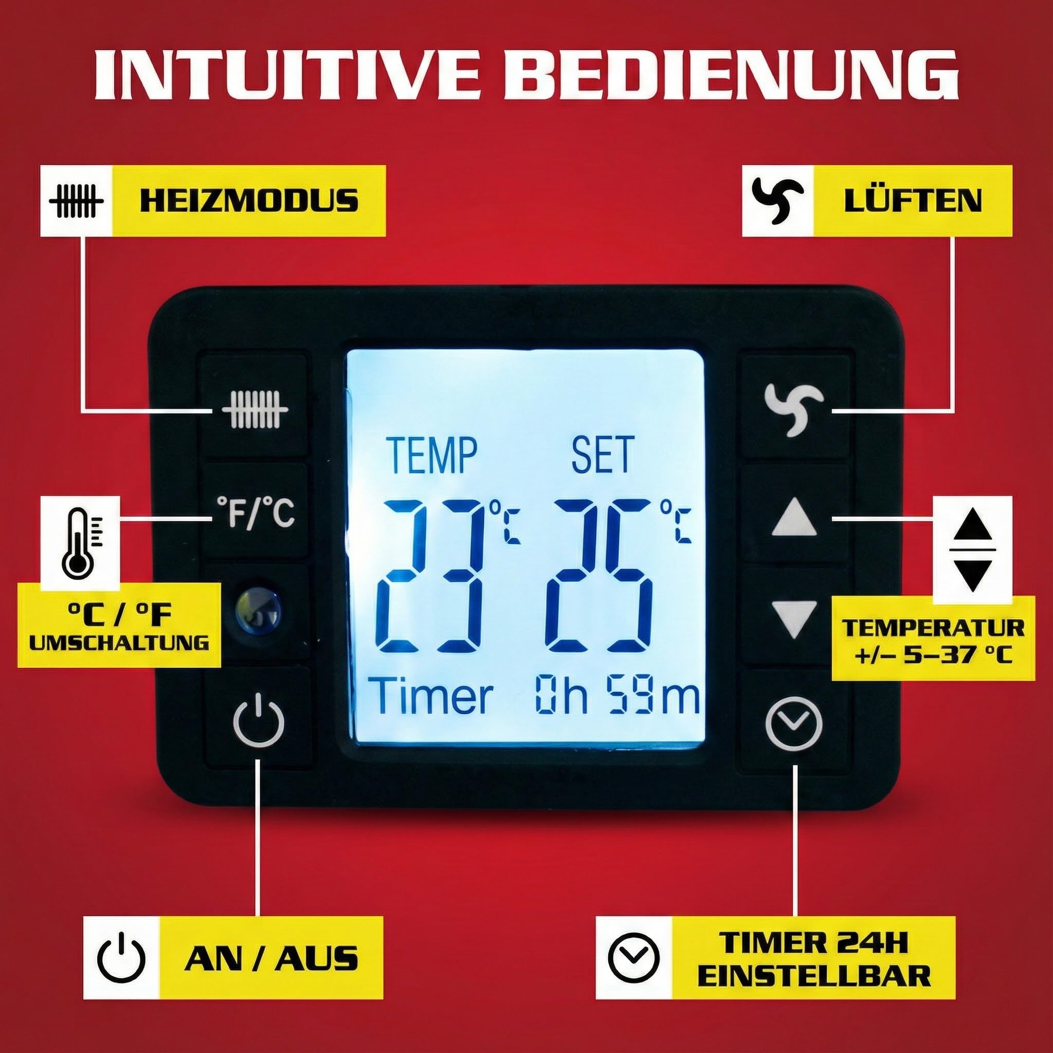 HECHT Elektroheizung – Heizgerät mit 3 Leistungsstufen | Elektro-Heizung mit Fernbedienung und Thermostat – Heizgerät für Räume mit 3 Leistungsstufen