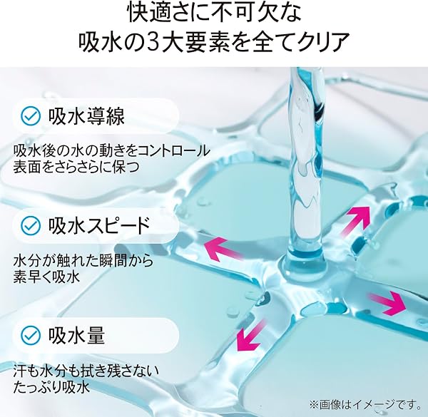 タオル研究所 [導線コントロールの吸水性-ふんわり-] #049 ハンカチ ユニセックス 6枚セット ふんわり 厚手 ふかふか 高速吸水 耐久性 綿100% 480GSM JapanTechnology - 4