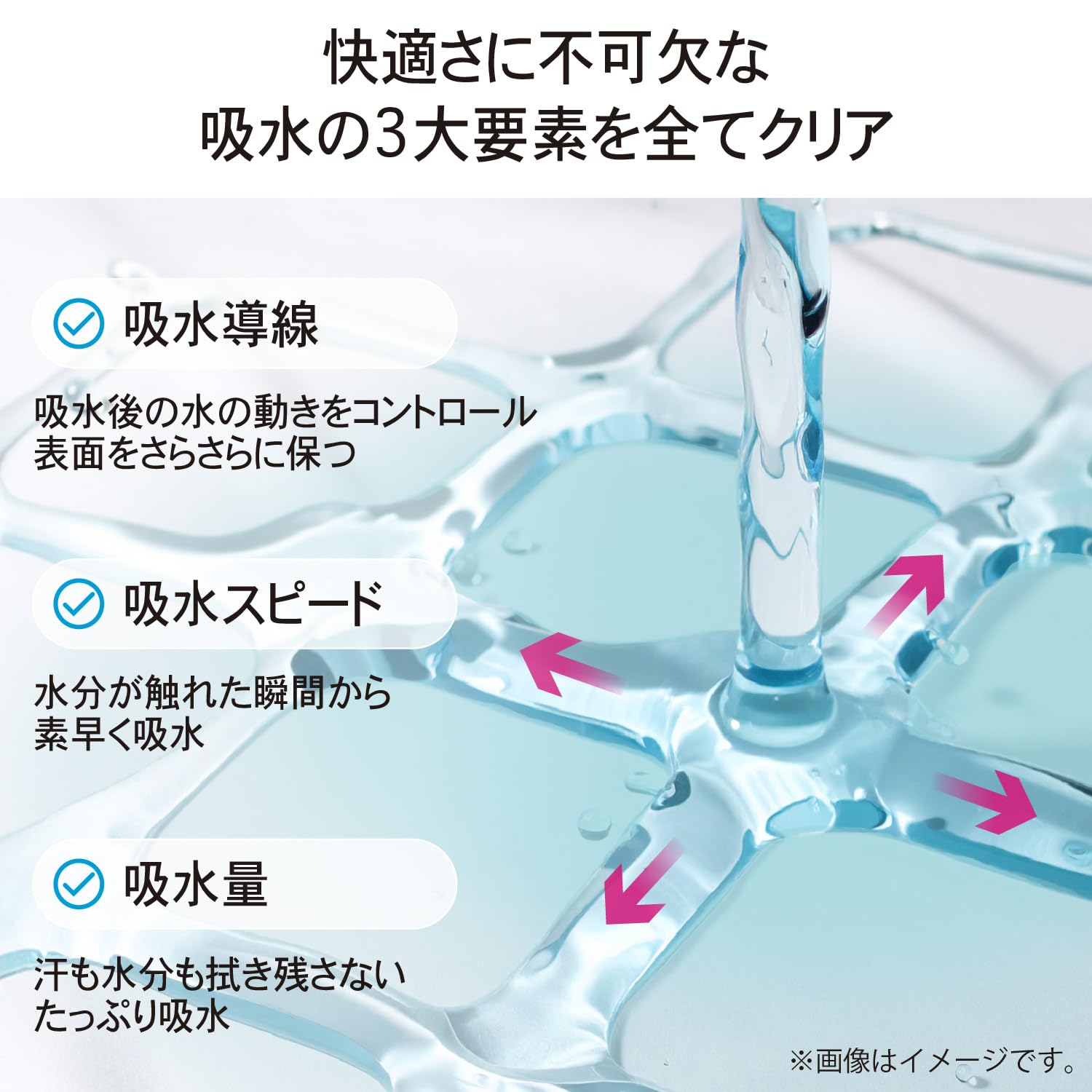 タオル研究所 [導線コントロールの吸水性-ふんわり-] #049 ハンカチ ユニセックス 6枚セット ふんわり 厚手 ふかふか 高速吸水 耐久性 綿100% 480GSM JapanTechnology - 5