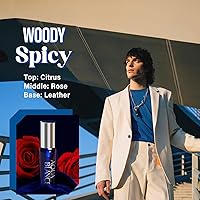 Vista 4 de Spray Corporal Para Hombres, 2.1 Fl Oz/60 ML, Set de 3 Piezas de Tamaño de Viaje