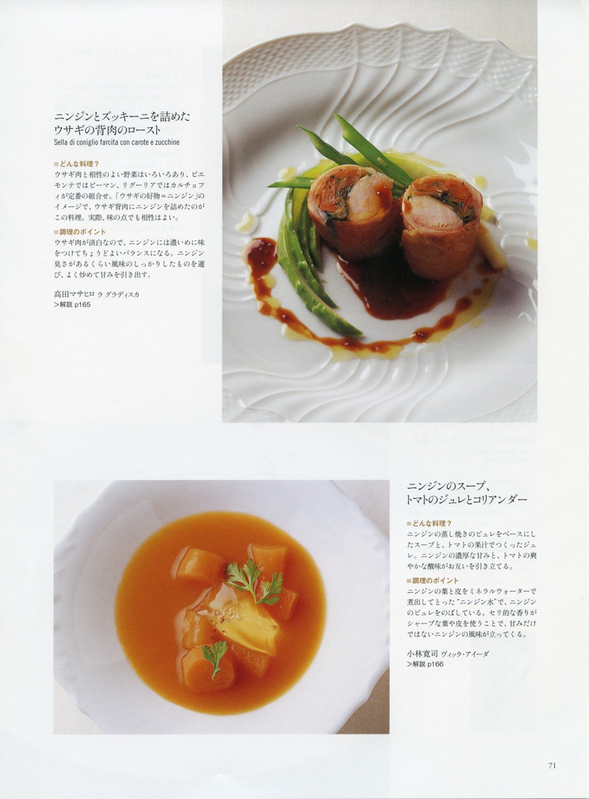 プチギフト レ リチェッタレジョナーレ イタリアン