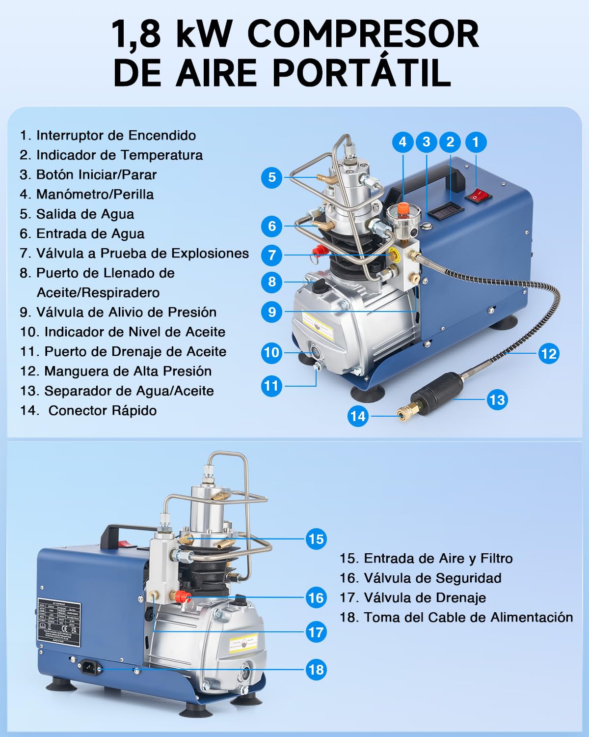 CREWORKS Compresor de Aire de Alta Presión 1800W Bomba Eléctrica de Alta Presión 30MPa 4500PSI Bomba de Compresor de Aire PCP Air Compressor Pump