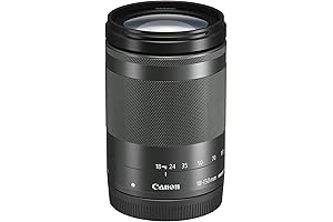 Remastered Canon EF-M 18-150mm f/3.5-6.3 IS STM Lens: Revitalized Clarity for Canon Shooters