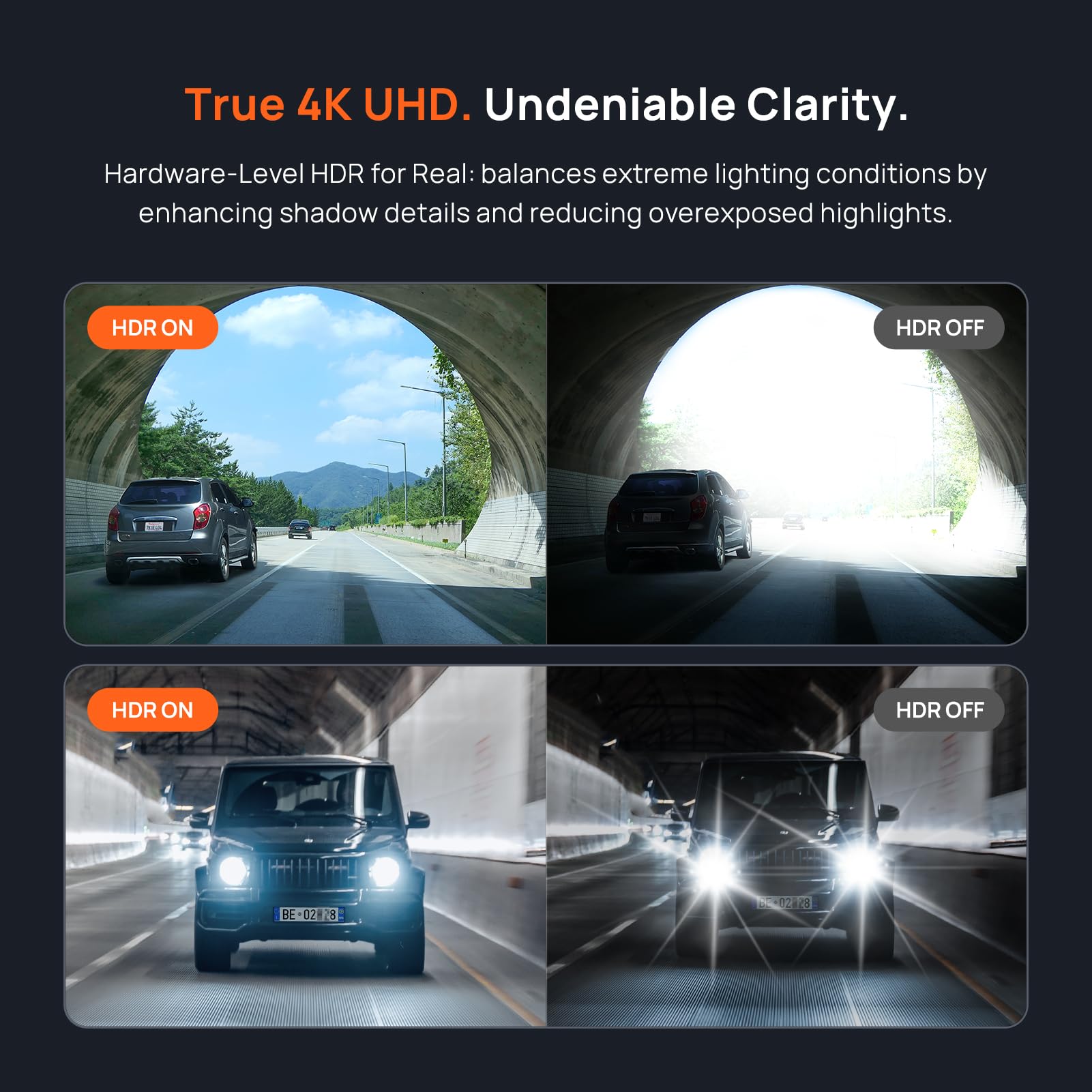 70mai A800SE Dashcam Car Front and Rear 4K UHD + 1080P Dash Cam