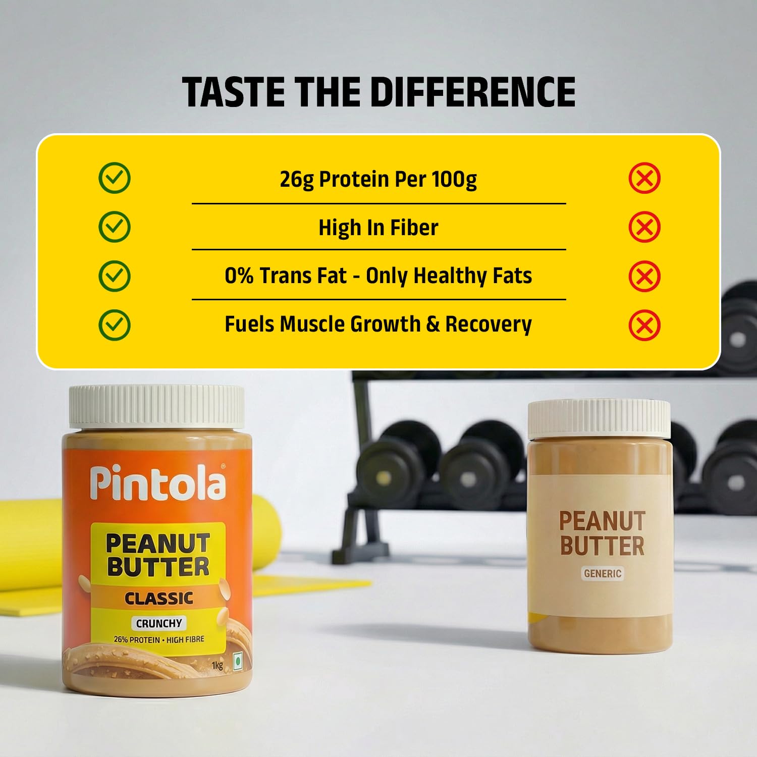 Pintola Classic Peanut Butter Crunchy 1kg - Original American Recipe with High Protein 26g & 7.2g Fiber, Premium Roasted Nuts, Gluten Free, Zero Trans Fat, with MUFA Good Fats, Vit E & B3, Dairy Free 4