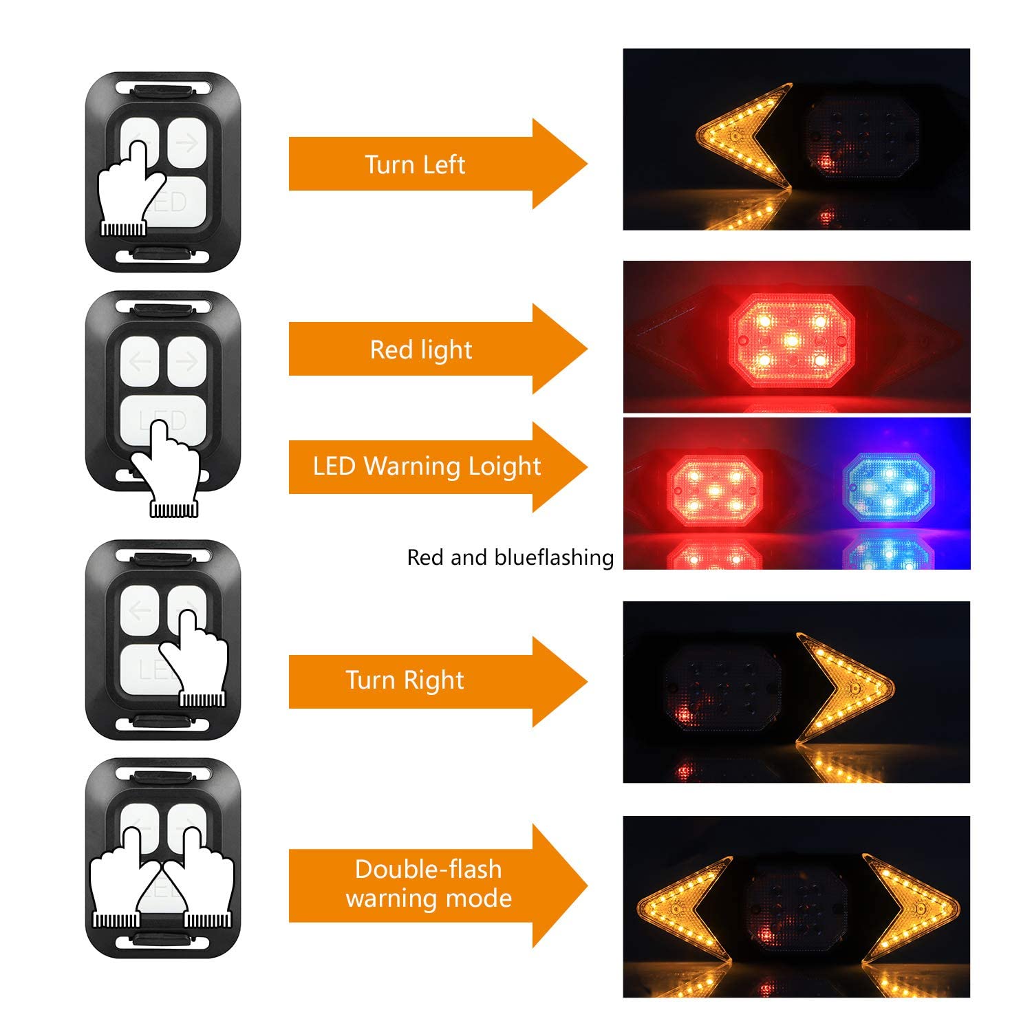 Luce Posteriore Bicicletta Con Telecomando - Lampeggiante, Impermeabile, Con Indicatori Di Direzione | Ricarica USB - Foto 5