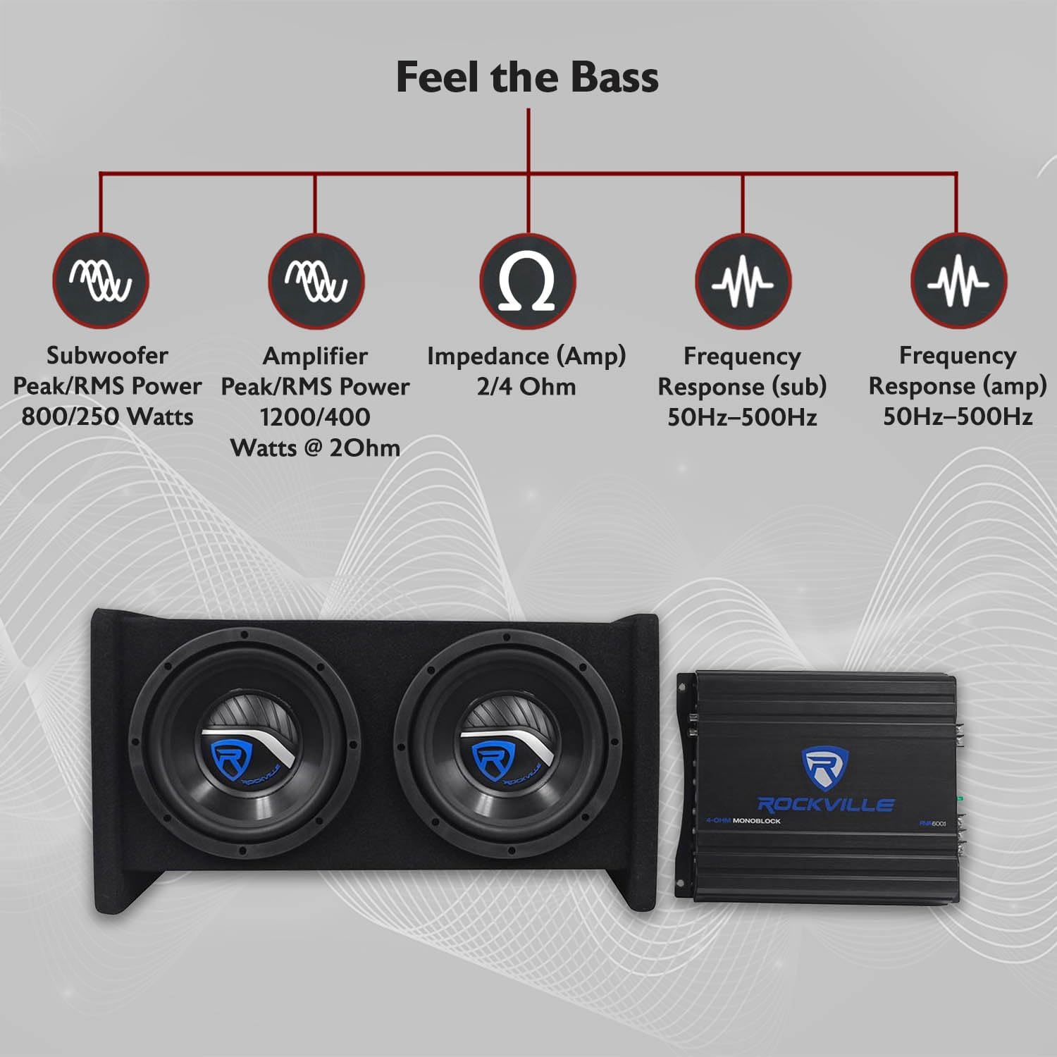 Rockville RV8.2A Dual 8" 800W Subwoofers + 1200W Mono Amp Car Audio Kit, CEA-2006 Compliant, Ported Enclosure, Complete Wiring for Deep Bass