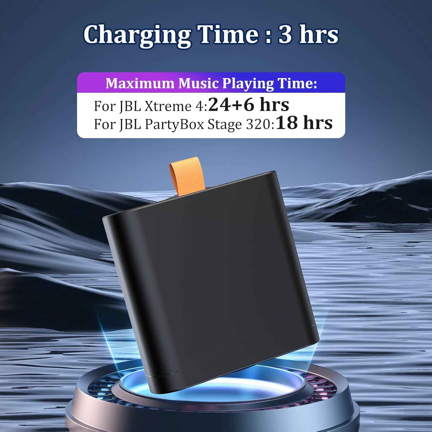 Egoway 10000mAh Replacement Battery for PartyBox Stage 320 & Xtreme 4 Speaker - 7.4V 74Wh Rechargeable Lithium-ion Battery, Long-Lasting Power, Fast Charge, 1 Pack (Speaker Not Included)