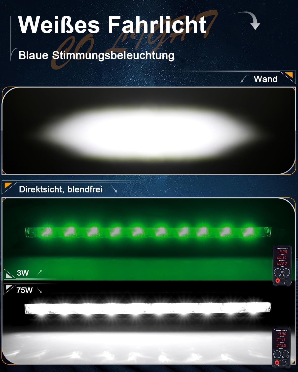 CO LIGHT LED fényhíd részletes nézet