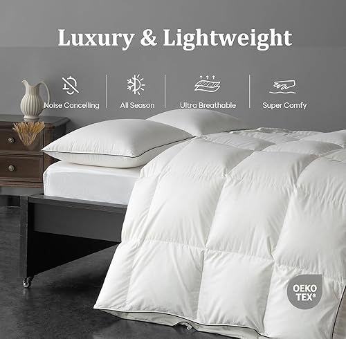 Miniatura 2 de MAXICOZY Edredón de lujo de fibra de plumón tamaño Queen, relleno de edredón para todas las estaciones, edredones de cama ultra suaves de la