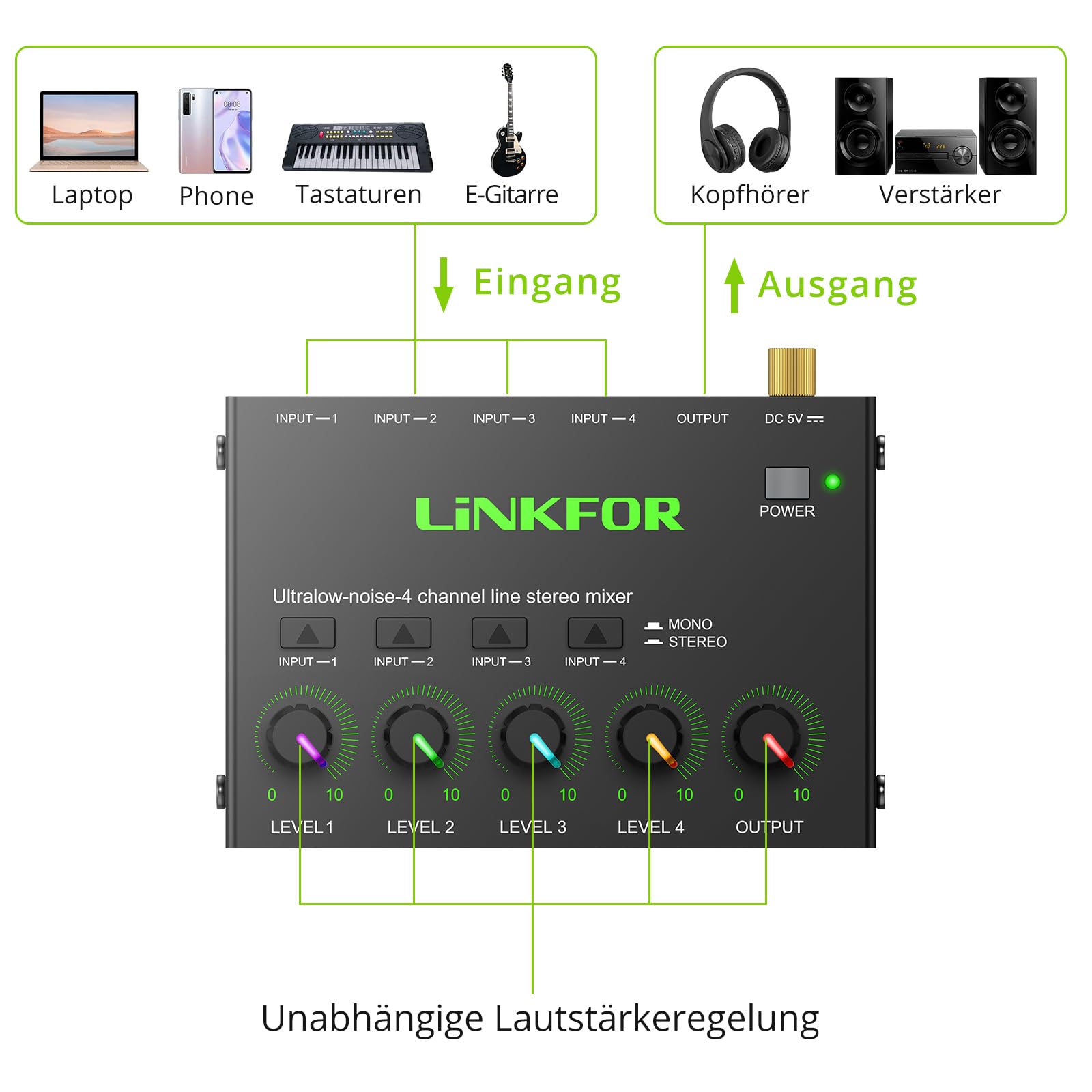 LiNKFOR 4 Kanal Stereo Audio Mixer, Ultra Niedriges Rauschen, Unabhängige Lautstärkeregelung, DC 5V Type-C Mini-Audiomischer mit Netzteil Audiokabel für Mikrofone, Gitarren, Bässe, Keyboards