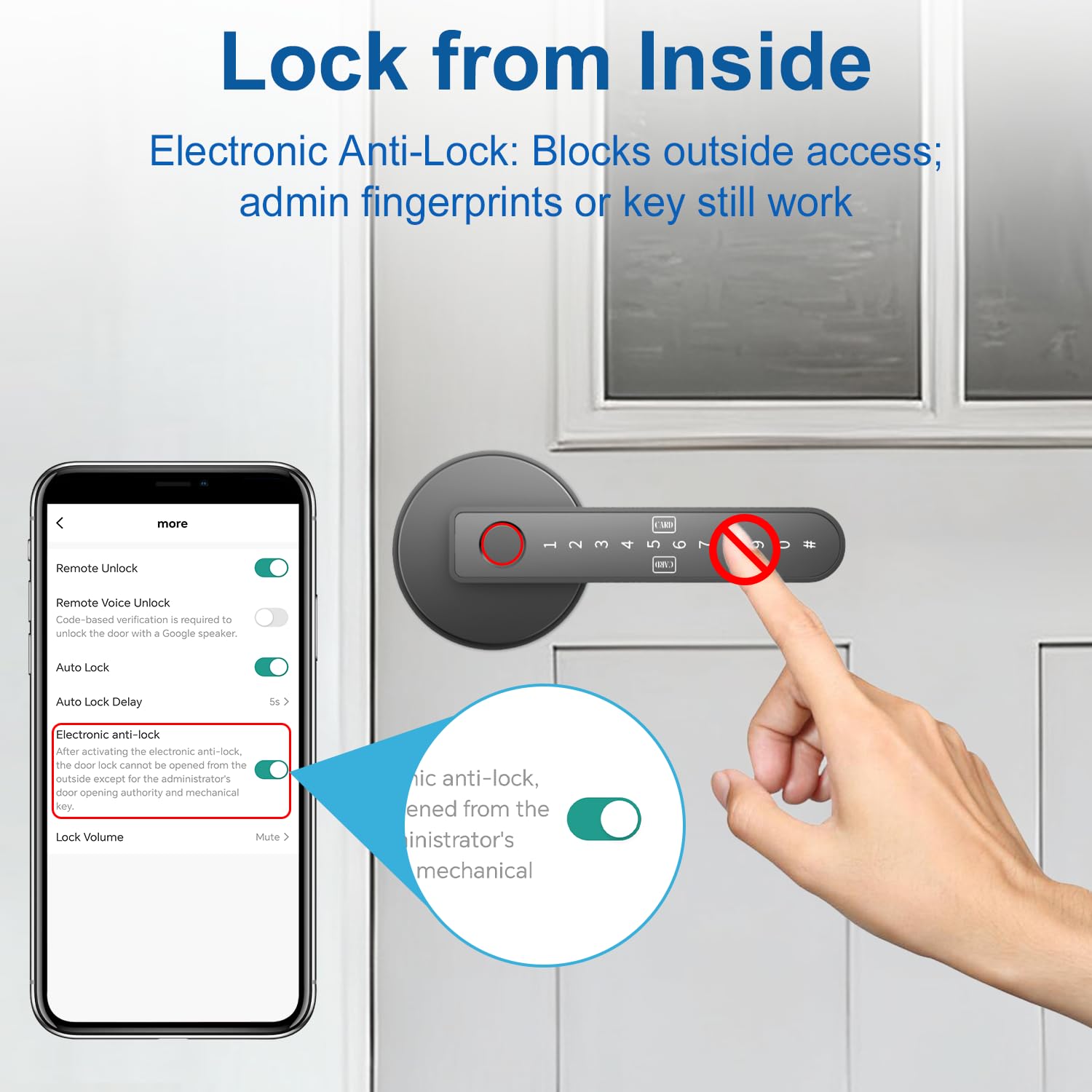 Biwibon Fingerprint Door Lock - Keyless Entry -5