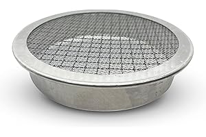 Rain Barrel Screen: Keeps Mosquitos and Debris Away