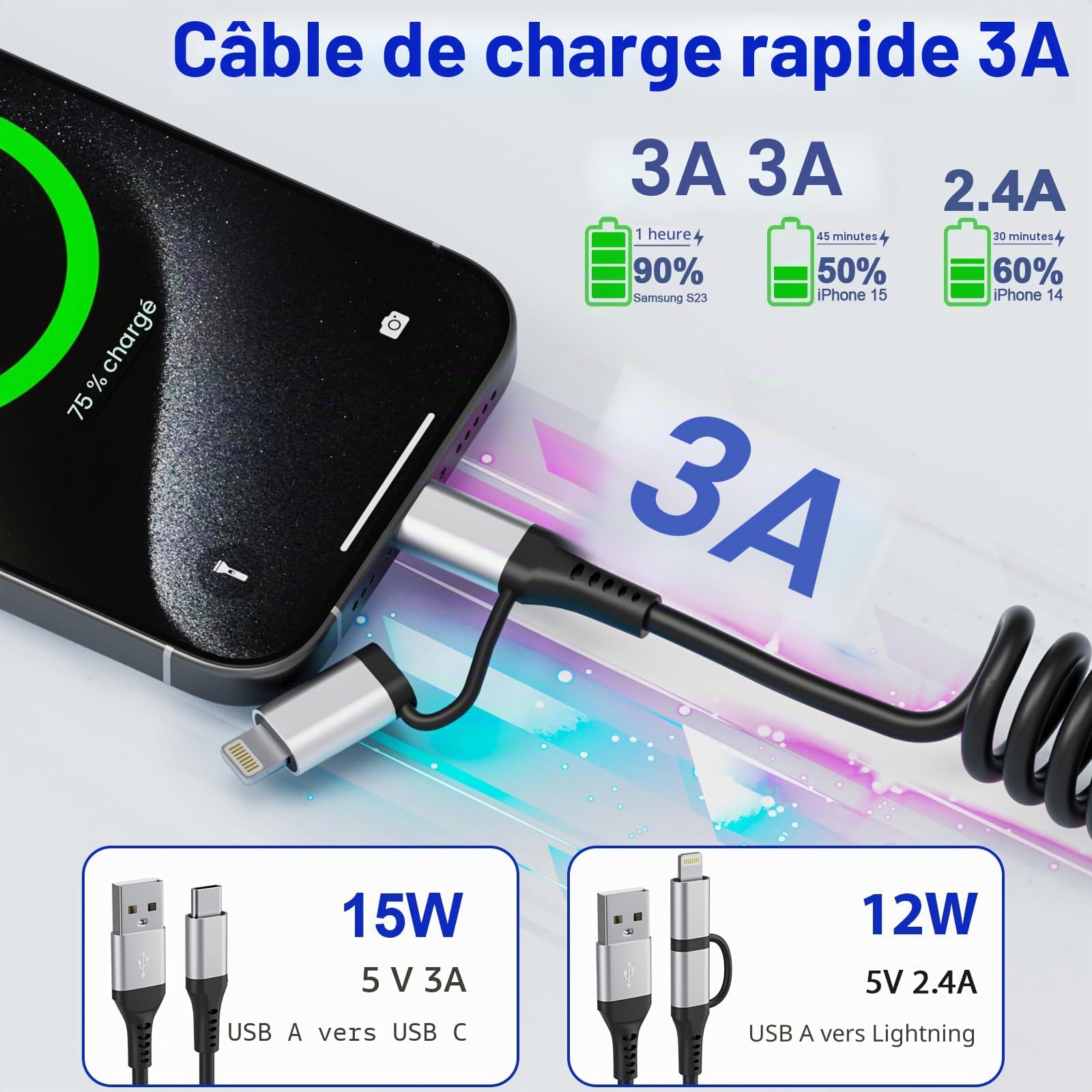 2 en 1 Cable Spirale Voiture pour Apple CarPlay et Android Auto [MFi & 3A Charge Rapide], Câble Multi USB avec Lightning USB C Câble pour iPhone 16/15/14/13/12/11/Galaxy/Huawei/Google Pixel