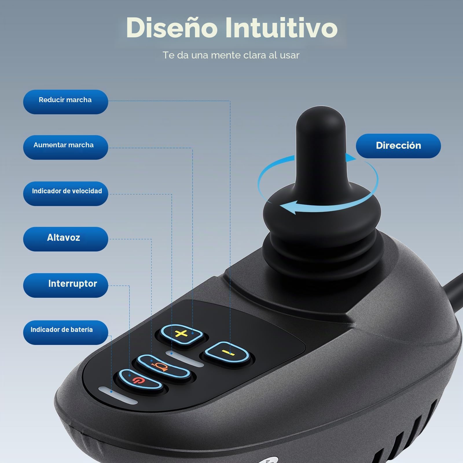 Controlador eléctrico para silla de ruedas de 24 V, CC 24 V, 5 velocidades ajustables, controlador de joystick ML2P+ cable adaptador, con indicador de sonido y freno de estacionamiento de rampas