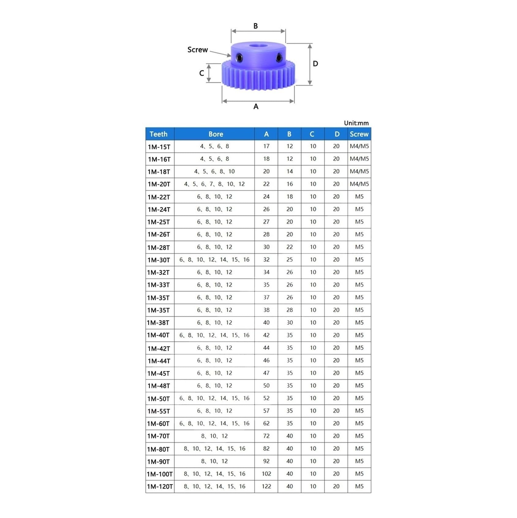 Cylindrical Drive 1pcs 1 Module Blue Nylon Spur Gear with Step 1M 42T 45T 18T 50T 60T 80T 120T Straight Teeth Cylindrical Gear 10mm Bore Rack Machinery(48 Teeth)
