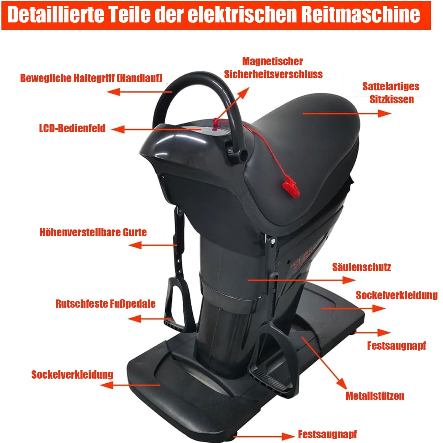 Elektrischer Reitsimulator, 3D-Bauchmuskelmaschine Mit LCD-Display, Tragkraft 150 Kg, Indoor-Reitmaschine Mit Sicherheitsschalter